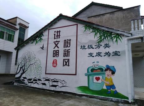 吉水墙绘是现在流行的墙体广告