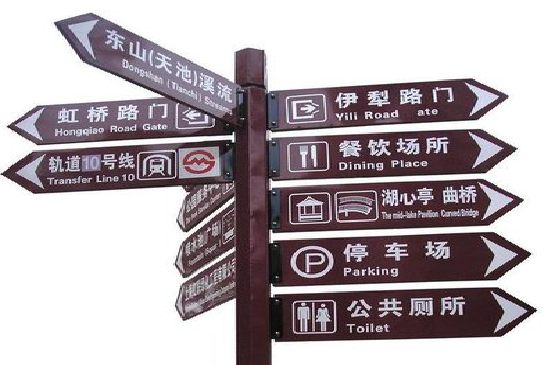 吉水标牌的基本功能。
