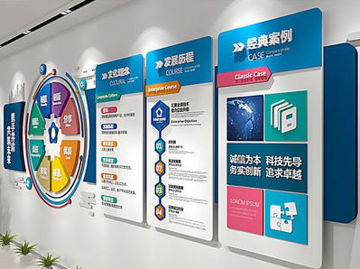 吉水企业文化墙内容对员工有什么影响？